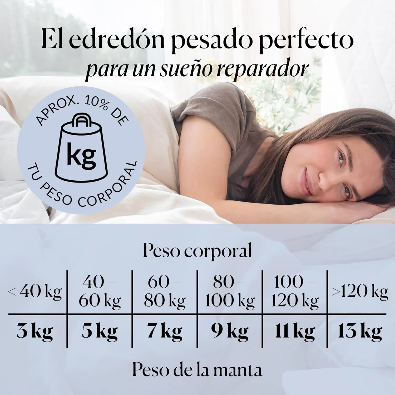 CURA of Sweden Pearl Classic Weighted Blanket, 150 x 210 cm, 9 kg, 100% cotton, glass bead filling, photo 2