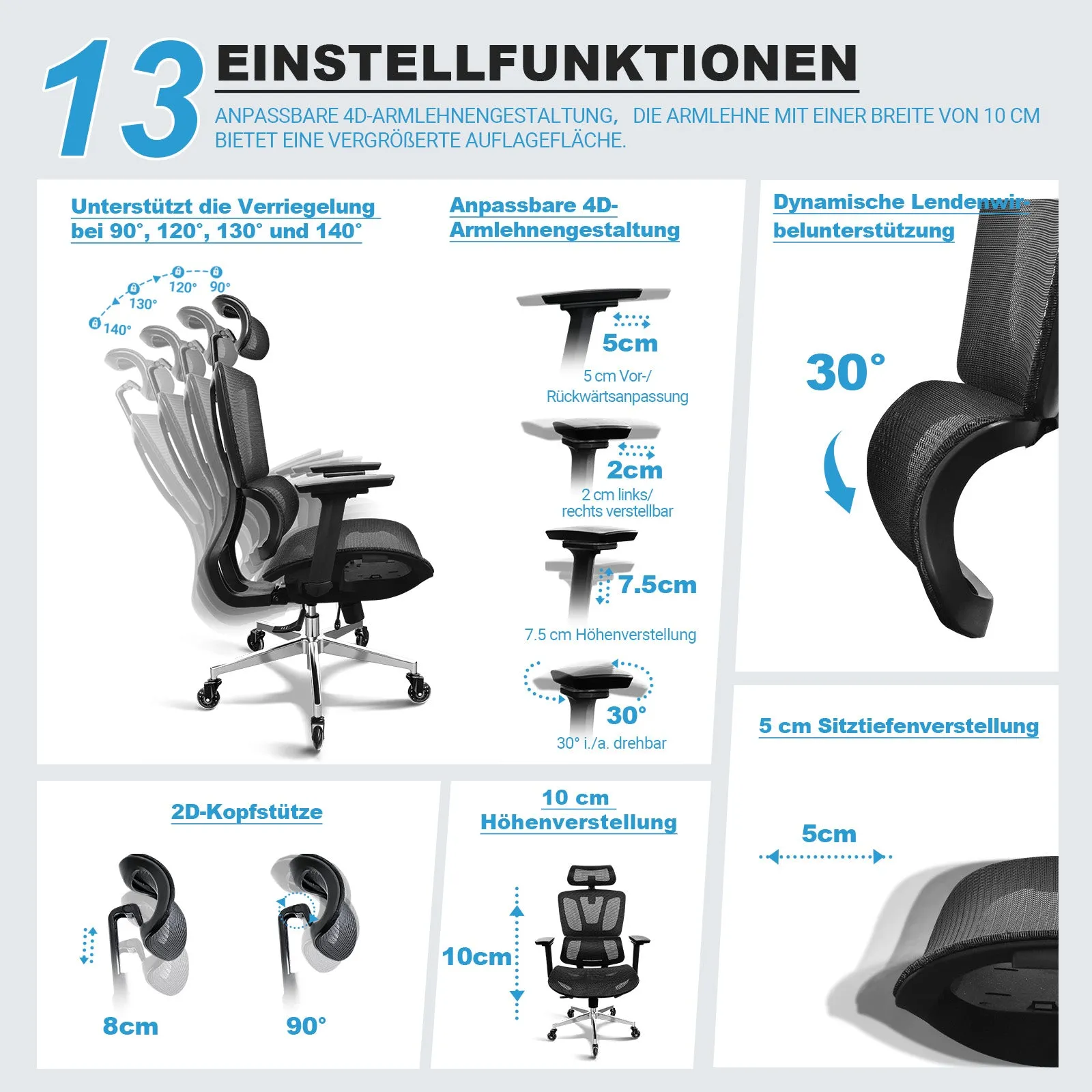 MELOKEA ReliefBack Pro Ergonomic Office Chair, full mesh, 4D armrests, adjustable seat depth, 150 kg, photo 3